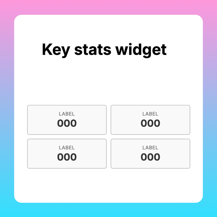 Key stats widget