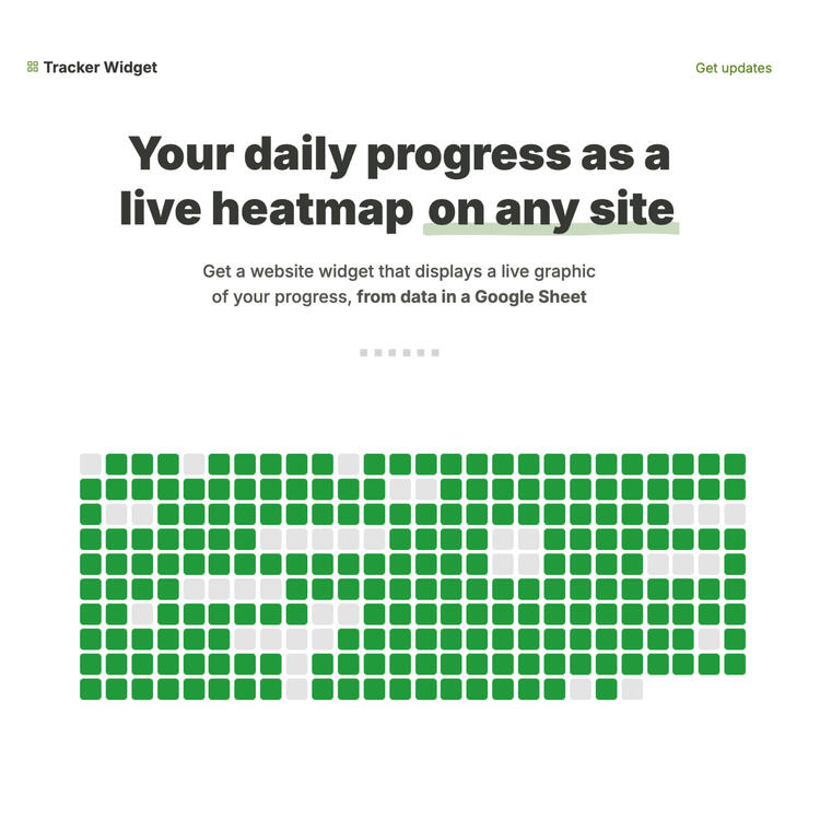 Dailee tracker widget